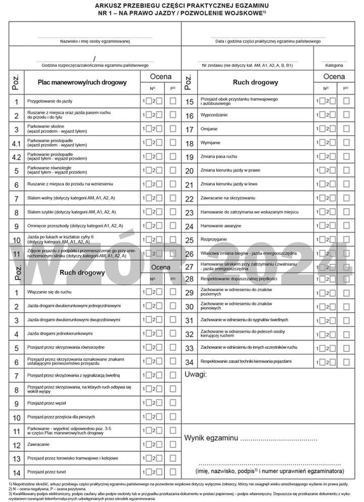 Czas trwania egzaminu kat A