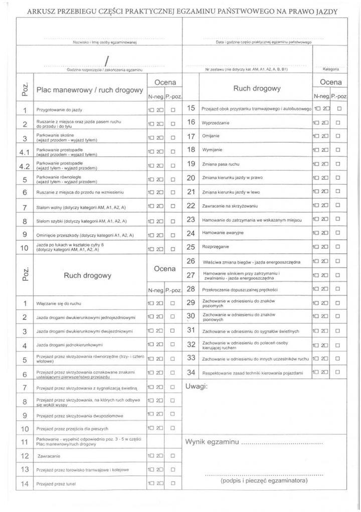 Egzamin teoretyczny prawo jazdy A