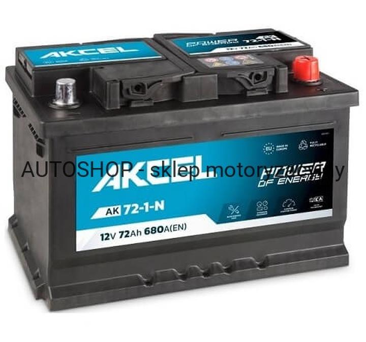 Wydajność urządzeń a rodzaj akumulatora