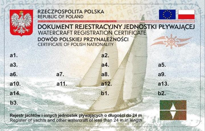 Praktyczny przewodnik: Jak zarejestrować ponton z silnikiem w kilku prostych krokach