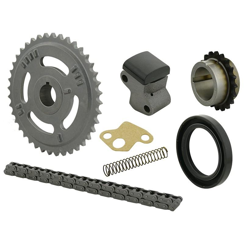 Konserwacja i wymiana rozrządu