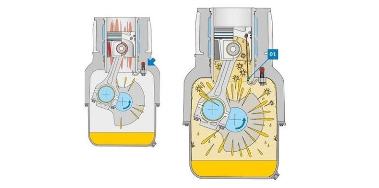 Jak długo trwa docieranie silnika? Sprawdź, ile kilometrów to optymalny dystans!