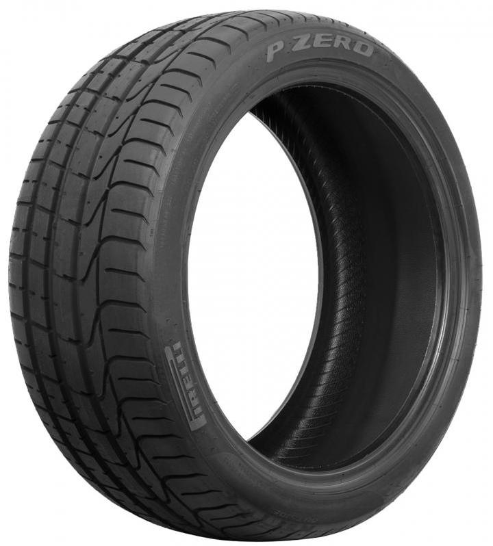 Technologie i innowacje w oponach