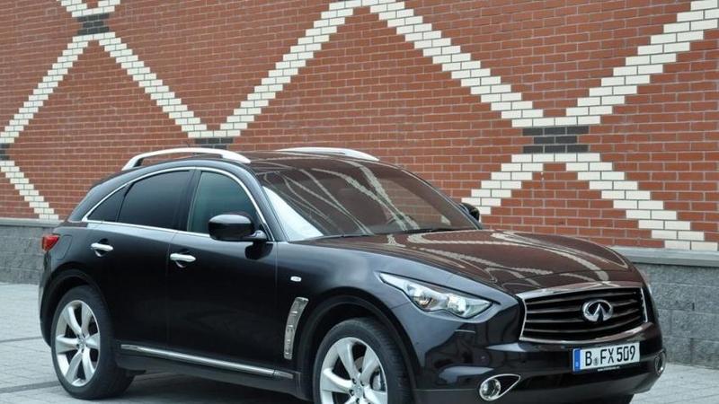 Diesel czy benzyna w Infiniti FX – który wybór lepszy dla Ciebie?