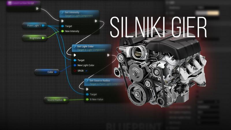 Fizyka ruchu i kolizje w silniku