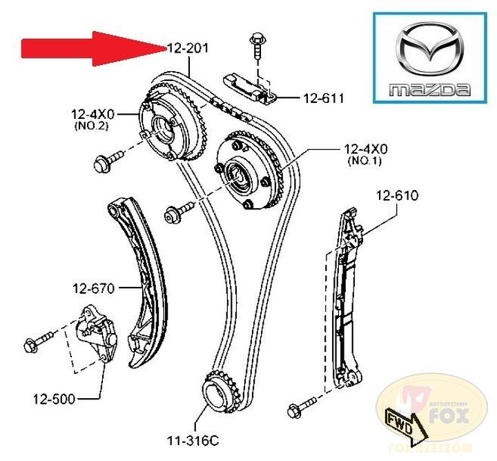 Objawy zużycia rozrządu