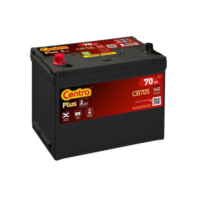 Optymalne warunki przechowywania akumulatora