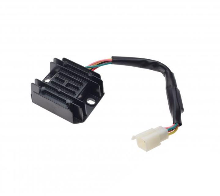 Poradnik krok po kroku