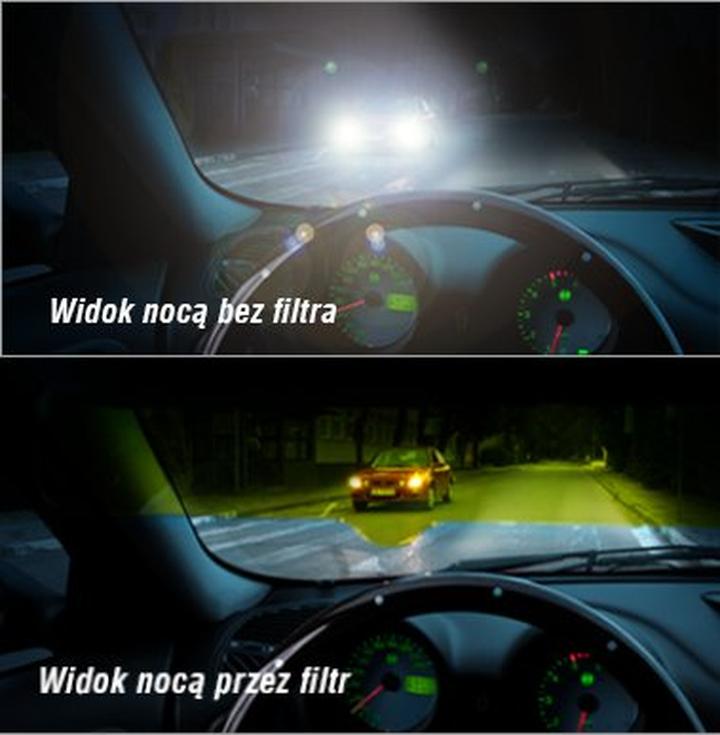 Powłoki antyrefleksyjne i filtry dla kierowców