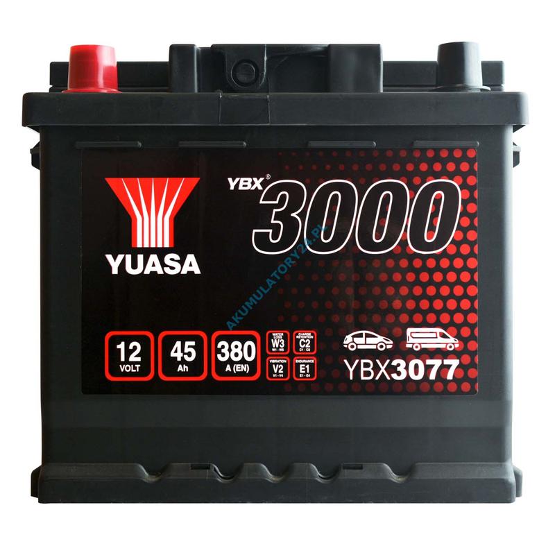 Zarządzanie energią elektroniczną w pojeździe