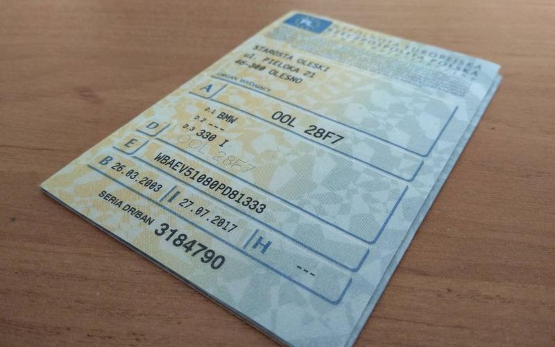 Jakie dokumenty powinny być zawsze w samochodzie w 2025 roku?