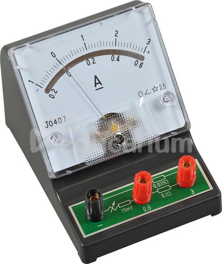 Bezpieczeństwo podczas pomiarów prądu