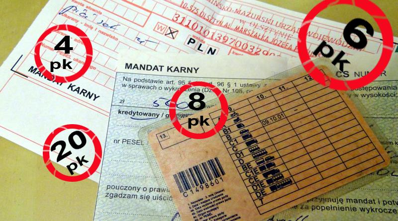 Punkty karne po zatrzymaniu przez policję