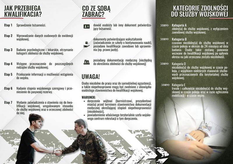 Zmiany w programie szkoleniowym kierowców