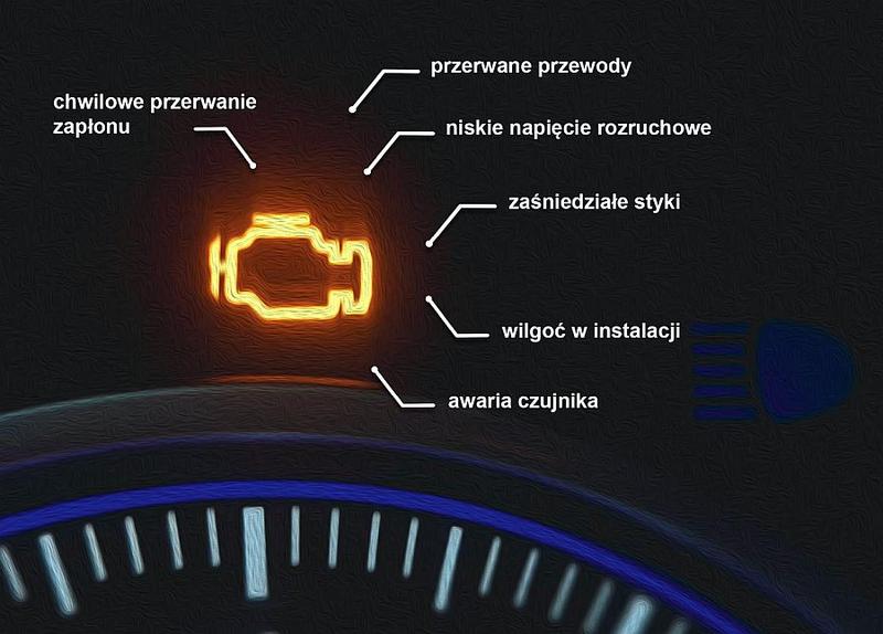 Co oznacza check w samochodzie i jak zrozumieć jego znaczenie?