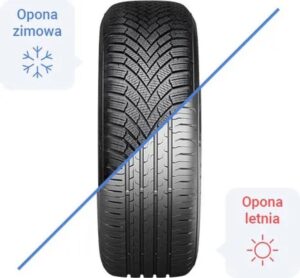 Od kiedy warto pomyśleć o wymianie opon na zimowe?
