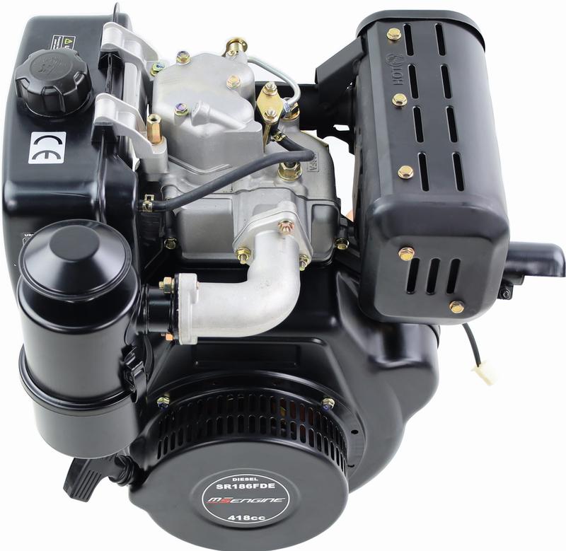 Czy da się założyć gaz do silnika Diesla? Oto, co warto wiedzieć!