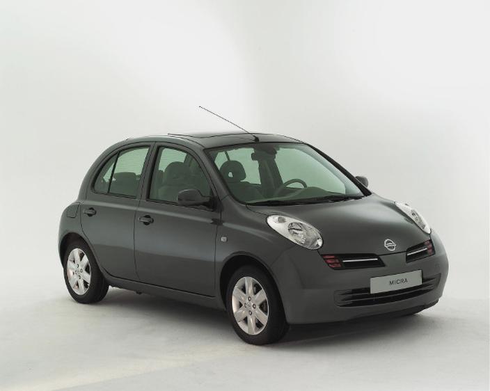 Sty jazdy a spalanie