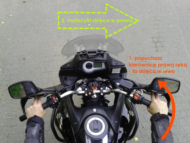Technika skręcania motocykla