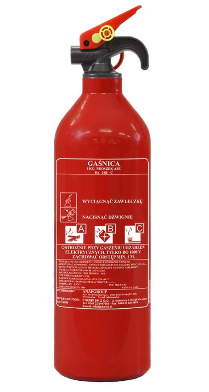 Typy gaśnic samochodowych