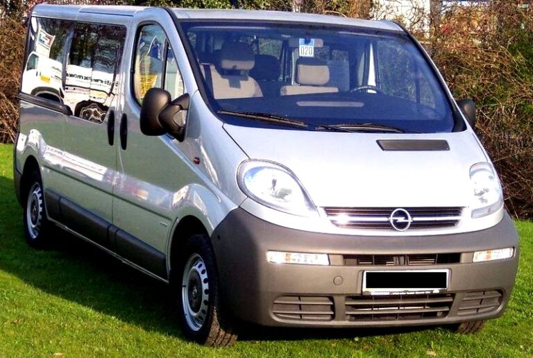 Gdzie znaleźć kod silnika w Opel Vivaro? Praktyczny przewodnik