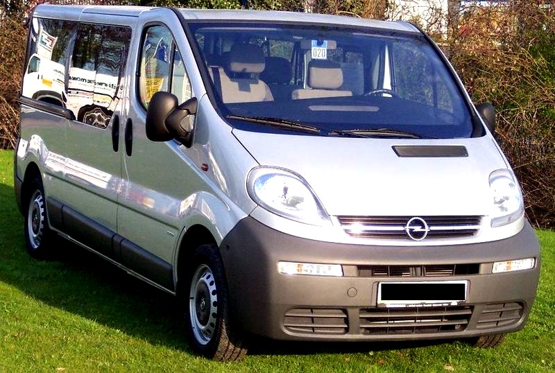 Gdzie znaleźć kod silnika w Opel Vivaro? Praktyczny przewodnik