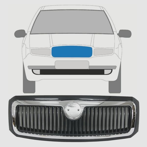 Skoda Fabia: Diesel czy benzyna – który wybór będzie lepszy?