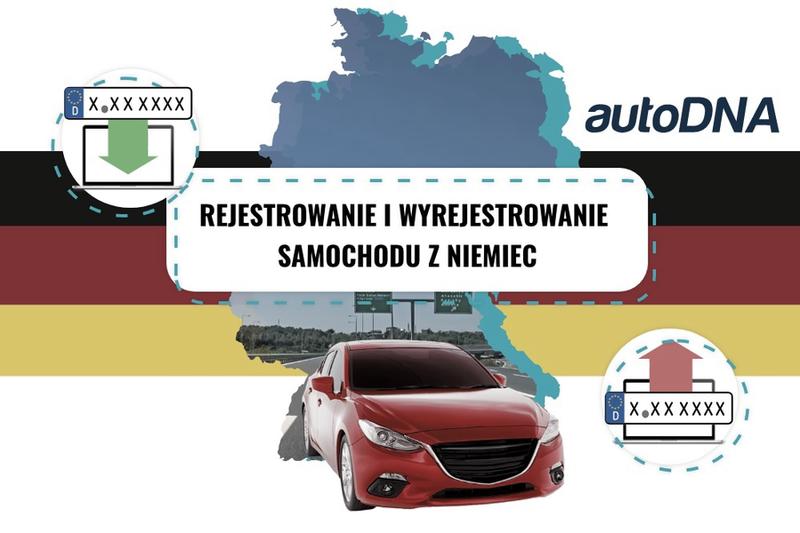 Negocjowanie ceny samochodu